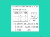 2022八年级物理全册第四章多彩的光第一节光的反射第2课时光的反射习题课件新版沪科版