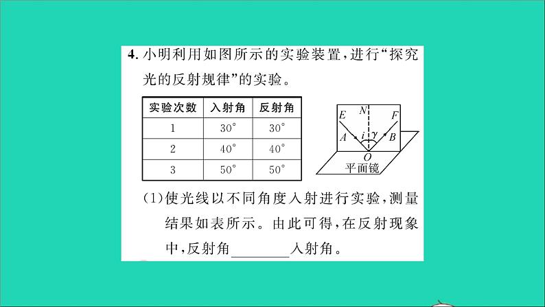 2022八年级物理全册第四章多彩的光第一节光的反射第2课时光的反射习题课件新版沪科版05