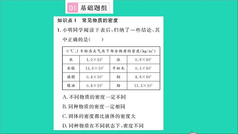 2022八年级物理全册第五章质量与密度第四节密度知识的应用习题课件新版沪科版第2页