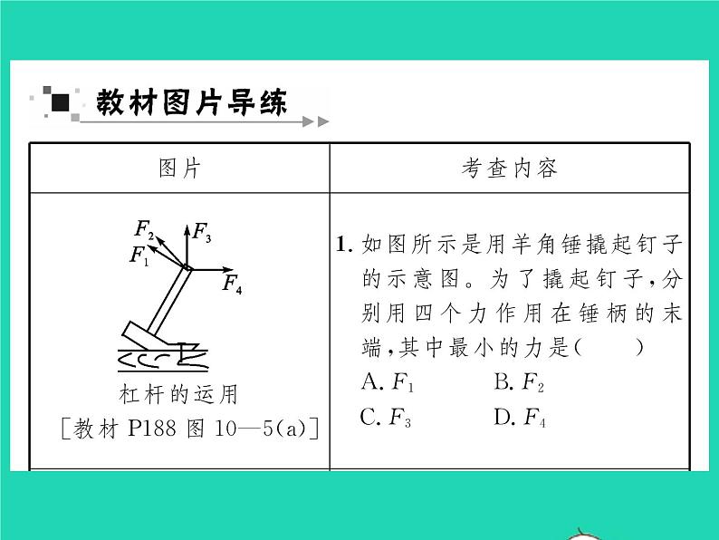 2022八年级物理全册第十章机械与人教材图片导练与习题改练四习题课件新版沪科版02