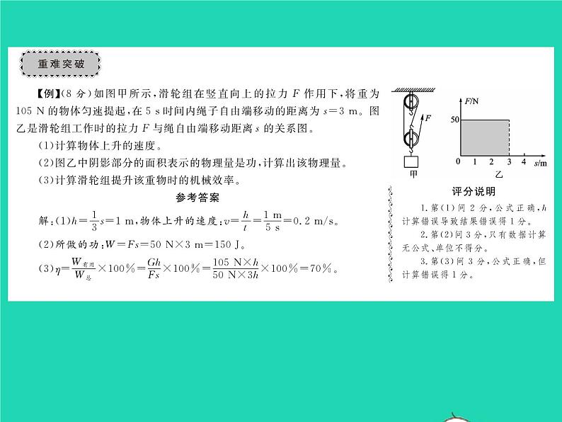 2022八年级物理全册第十章机械与人章末复习与小结习题课件新版沪科版04