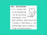 2022八年级物理全册第四章多彩的光实验专题2光学实验习题课件新版沪科版