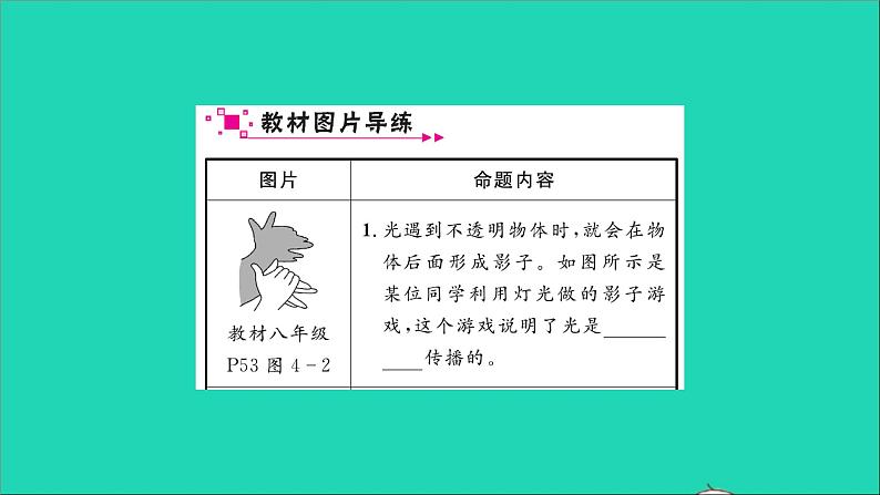 2022八年级物理全册第四章多彩的光教材图片导练与习题变式三习题课件新版沪科版第2页