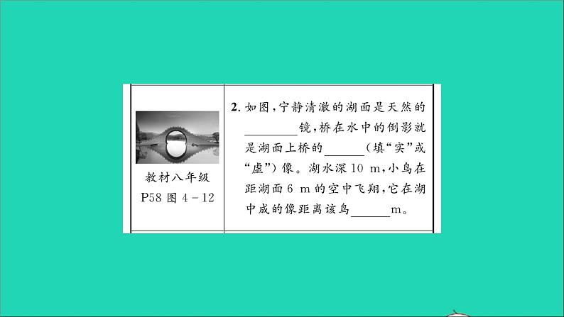 2022八年级物理全册第四章多彩的光教材图片导练与习题变式三习题课件新版沪科版第3页