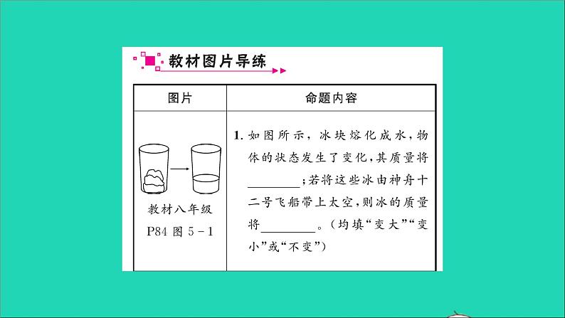 2022八年级物理全册第五章质量与密度教材图片导练与习题变式四习题课件新版沪科版02