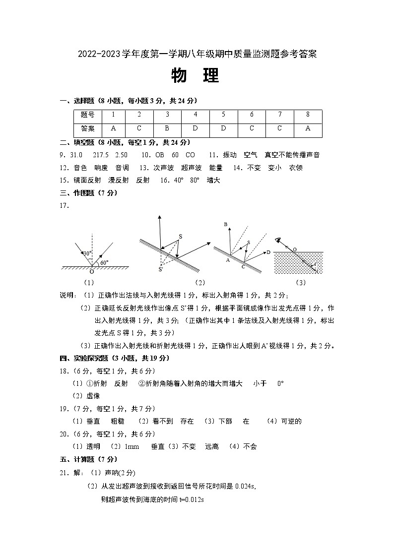 2022-2023学年度第一学期八年级期中质量监测题参考答案_物理第1页