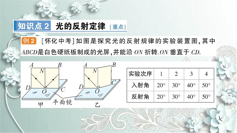 人教版物理八年级上册 第2节 光的反射 课件04