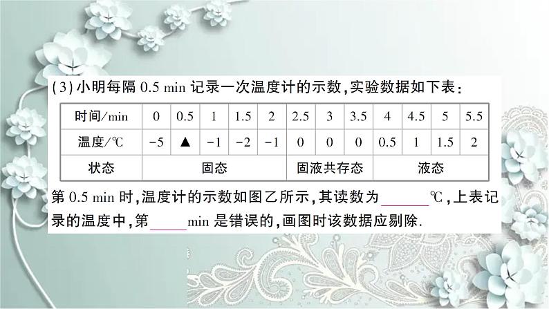 人教版物理八年级上册 第2节 熔化和凝固第7页