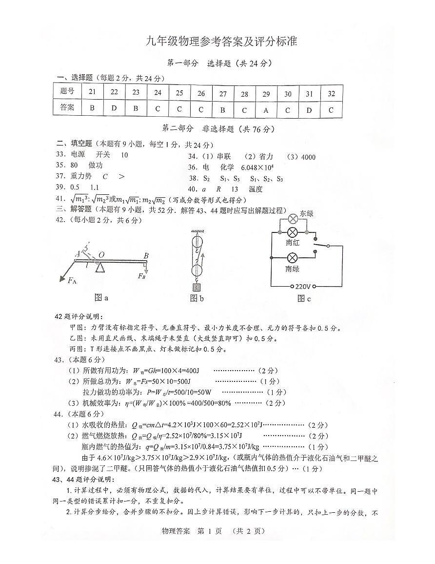 九年级物理参考答案及评分标准第1页