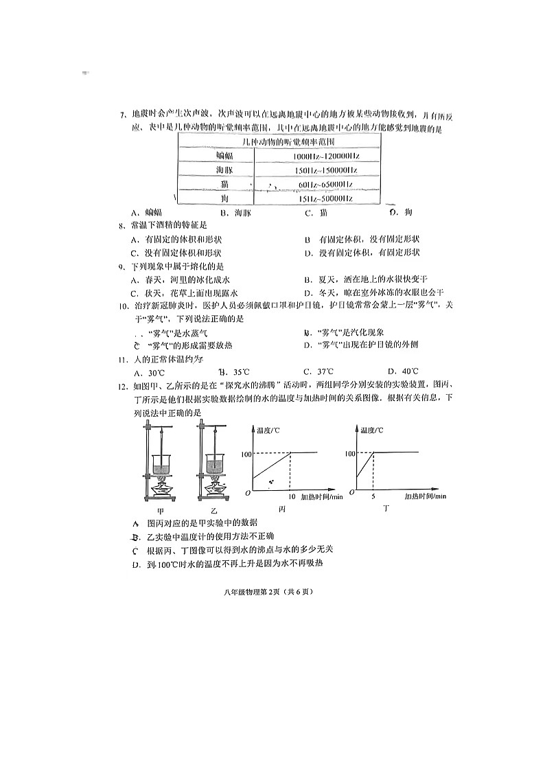 江苏省连云港市 2022一2023学年度上学期期中学业水平质量调研八年级物理试卷（含答案）02