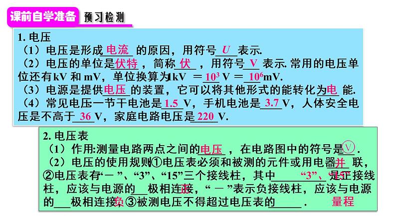 第1节 电压课件第3页