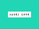2022八年级物理全册第四章多彩的光方法专题2光学作图习题课件新版沪科版