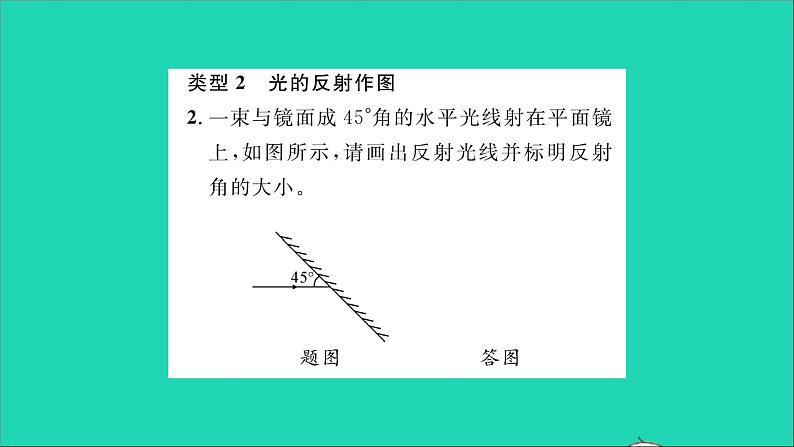 2022八年级物理全册第四章多彩的光方法专题2光学作图习题课件新版沪科版03