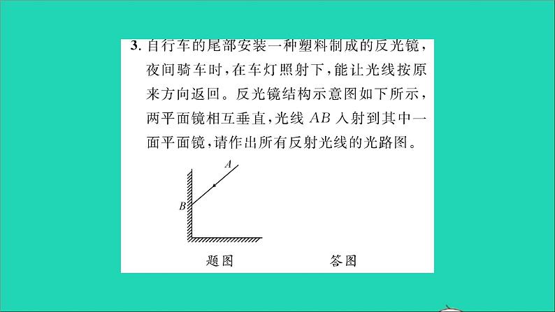 2022八年级物理全册第四章多彩的光方法专题2光学作图习题课件新版沪科版04