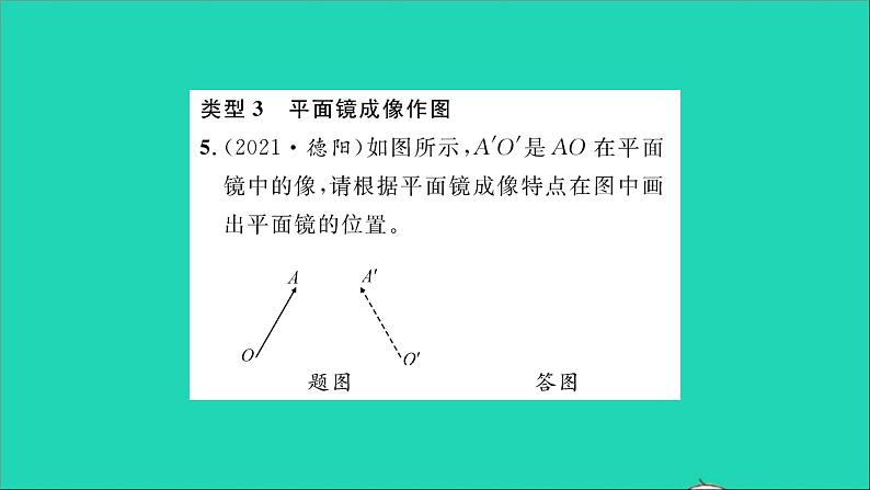 2022八年级物理全册第四章多彩的光方法专题2光学作图习题课件新版沪科版06