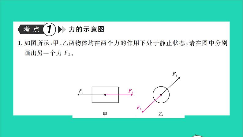 2022八年级物理全册专项复习卷一习题课件新版沪科版02