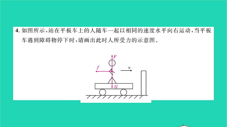 2022八年级物理全册专项复习卷一习题课件新版沪科版05