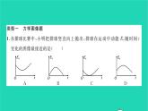 2022九年级物理全册专项一图像与作图题习题课件新版北师大版