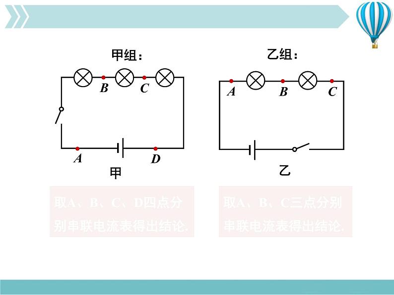 物理九年级上第15章第5节第1课时串联电路中电流的规律第6页