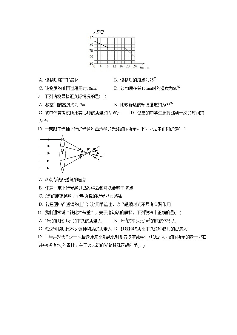 2021-2022学年北京市朝阳区八年级（上）期末物理试卷第2页