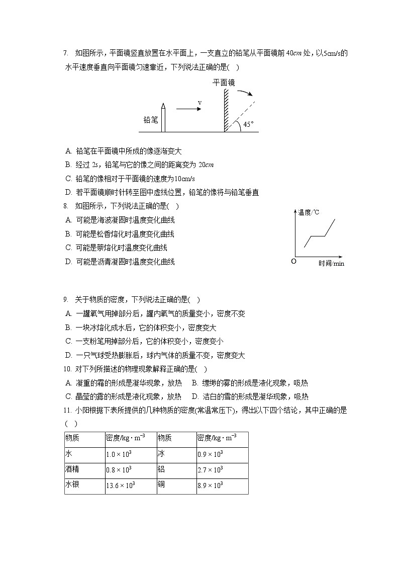 2021-2022学年河北省唐山市古冶区八年级（上）期末物理试卷（含答案解析）02