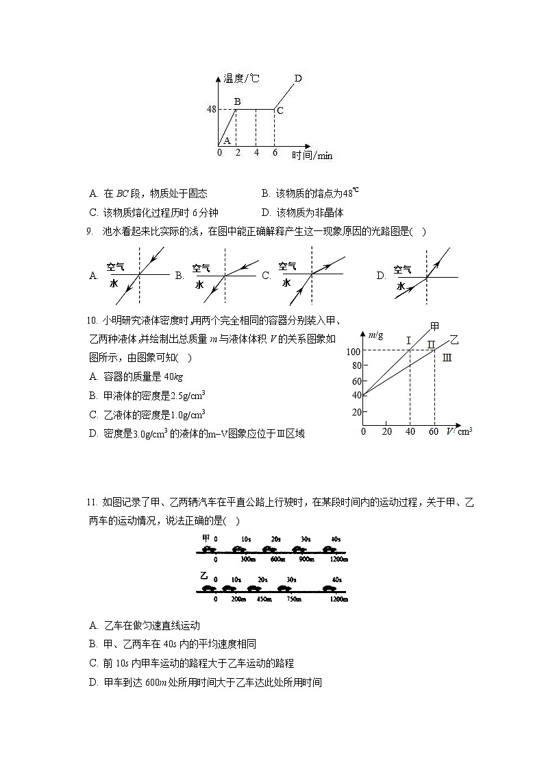 2021-2022学年天津市河东区八年级（上）期末物理试卷（含答案解析）第2页