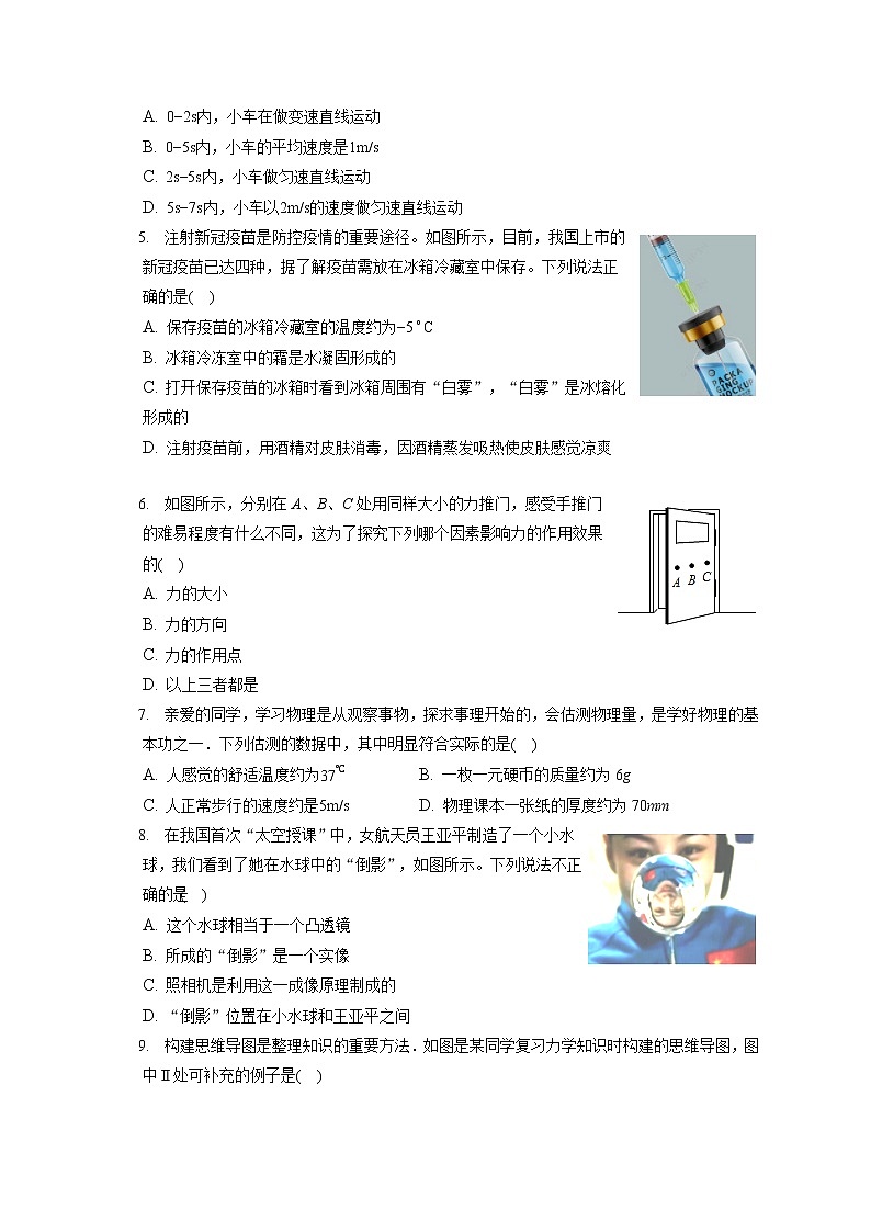 2021-2022学年天津市和平区八年级（上）期末物理试卷（含答案解析）第2页
