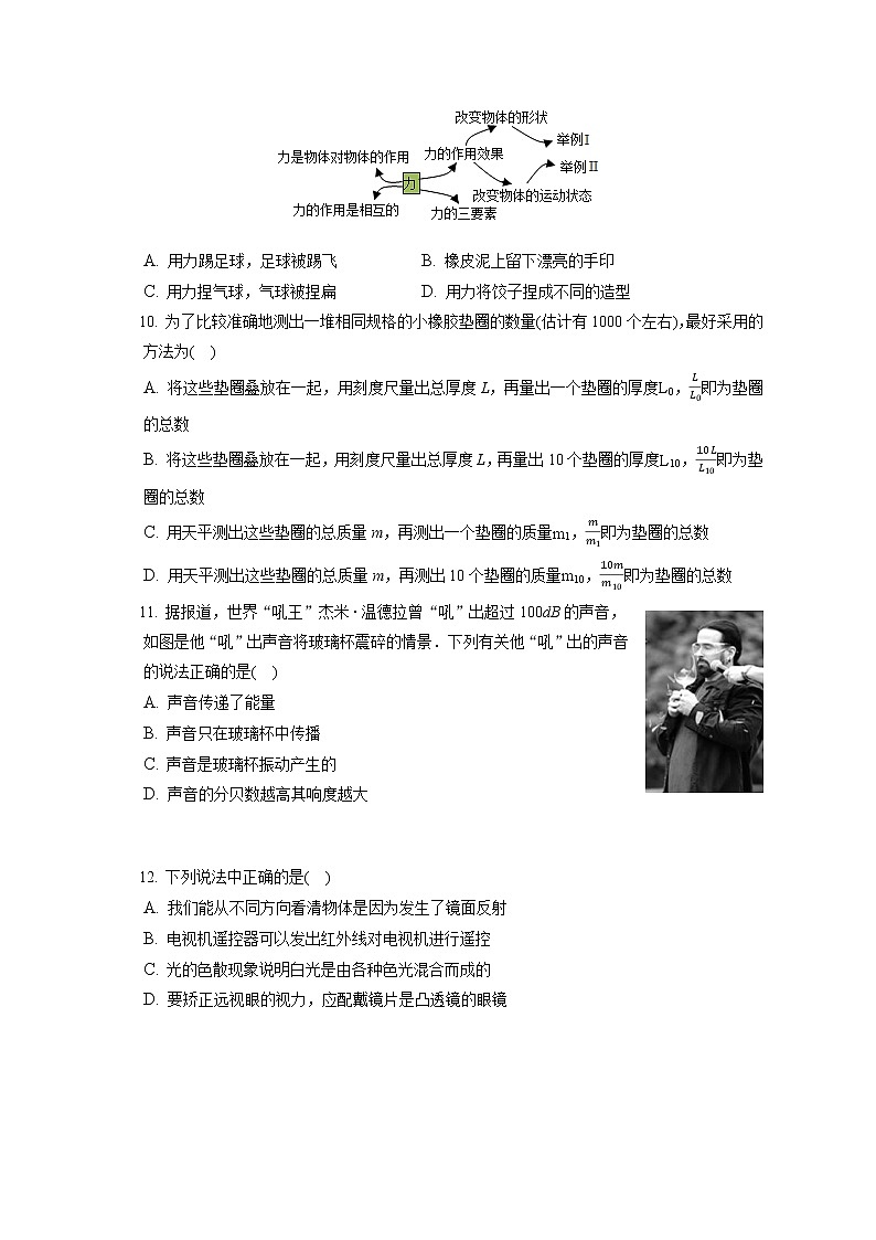2021-2022学年天津市和平区八年级（上）期末物理试卷（含答案解析）第3页