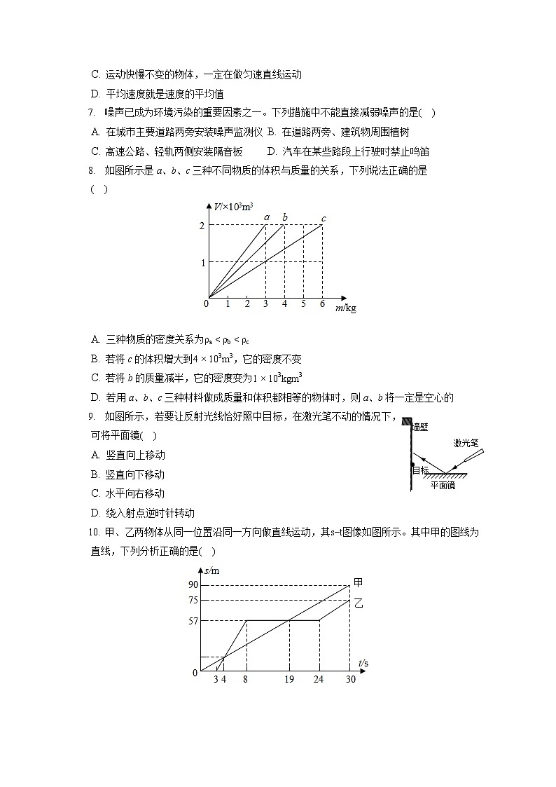 2021-2022学年辽宁省锦州市八年级（上）期末物理试卷（含答案解析）第2页