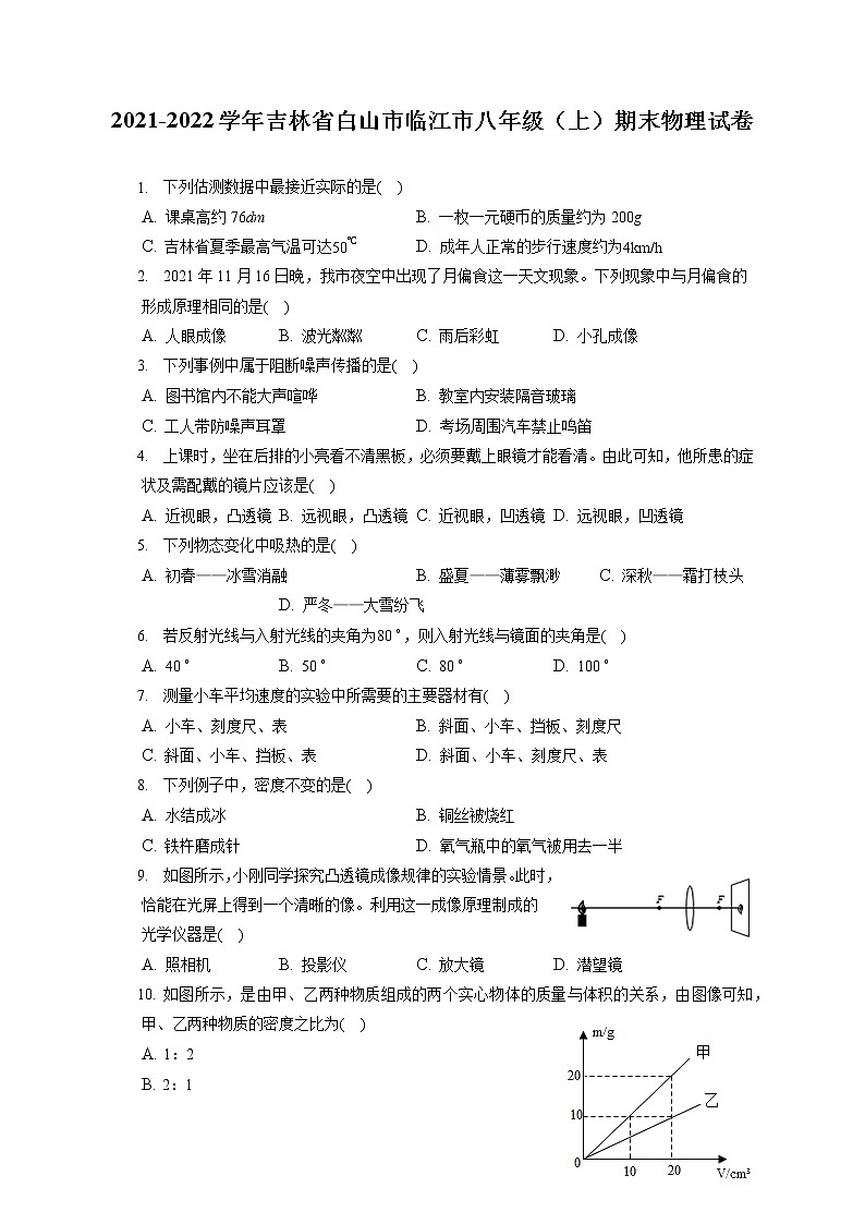 2021-2022学年吉林省白山市临江市八年级（上）期末物理试卷（含答案解析）第1页