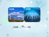 18章第1节电能电功——教学课件