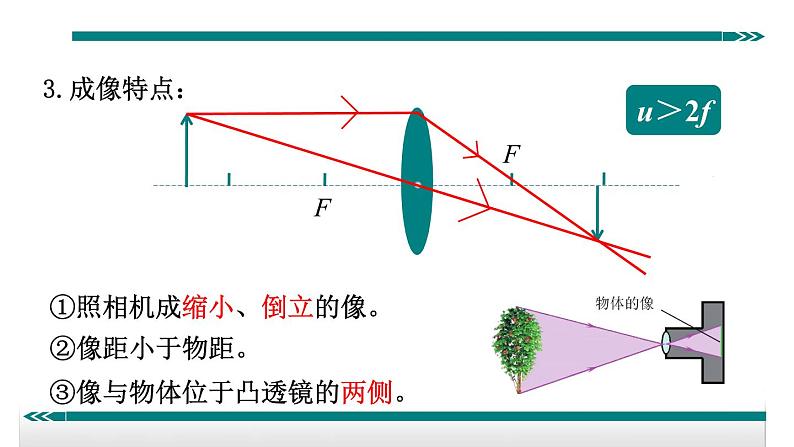 5.2生活中的透镜——教学课件第4页