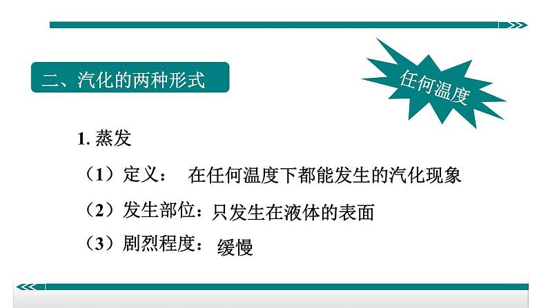 3.3汽化和液化第一课时——教学课件04