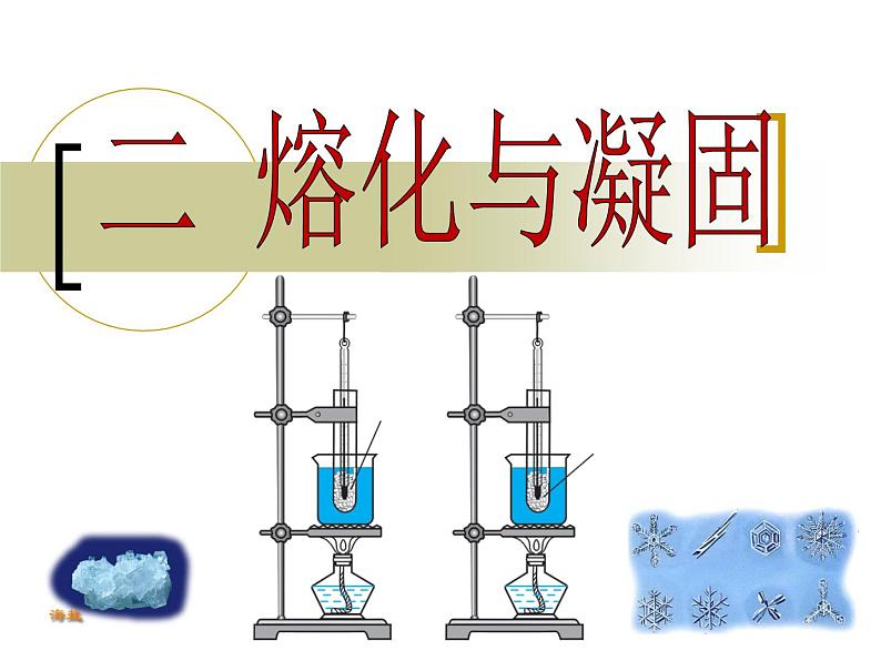 3.2熔化和凝固——教学课件01