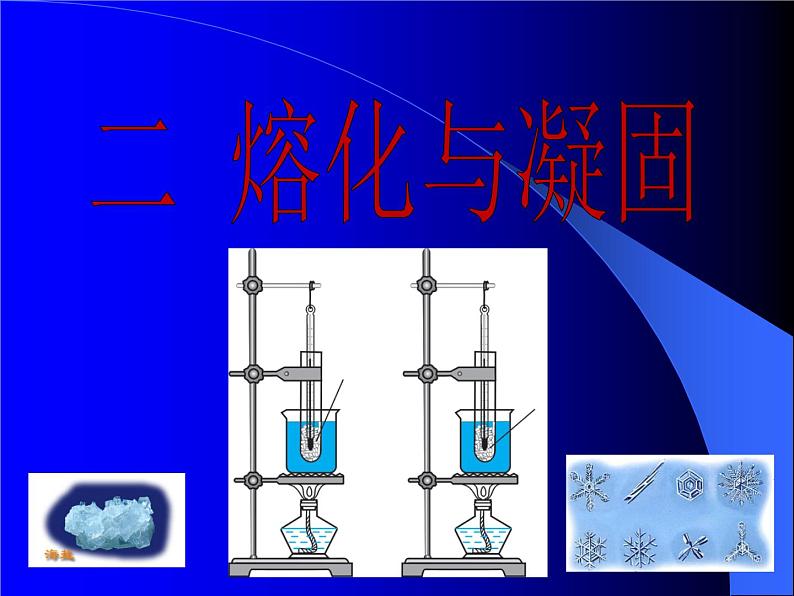 3.2熔化和凝固.——教学课件01