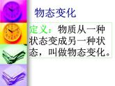3.2熔化和凝固——教学课件