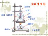 3.2熔化和凝固——教学课件