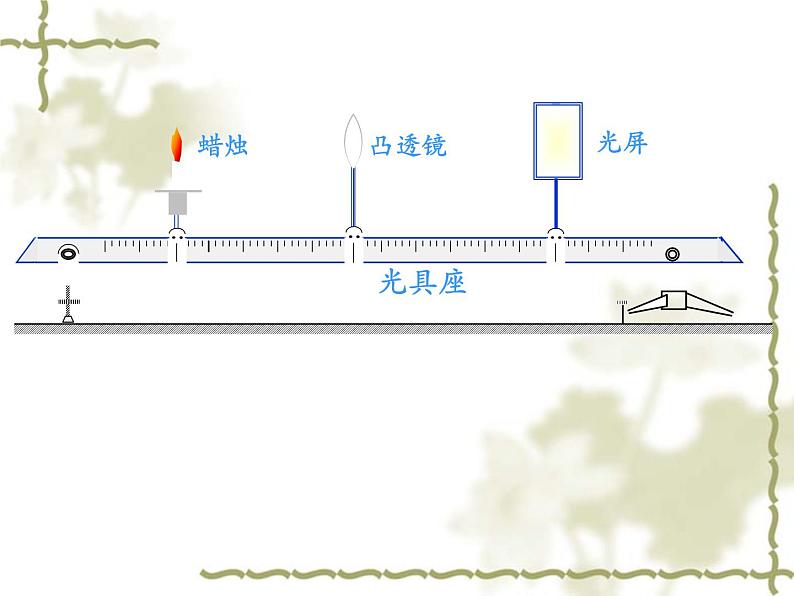 5.2生活中的透镜——教学课件第1页