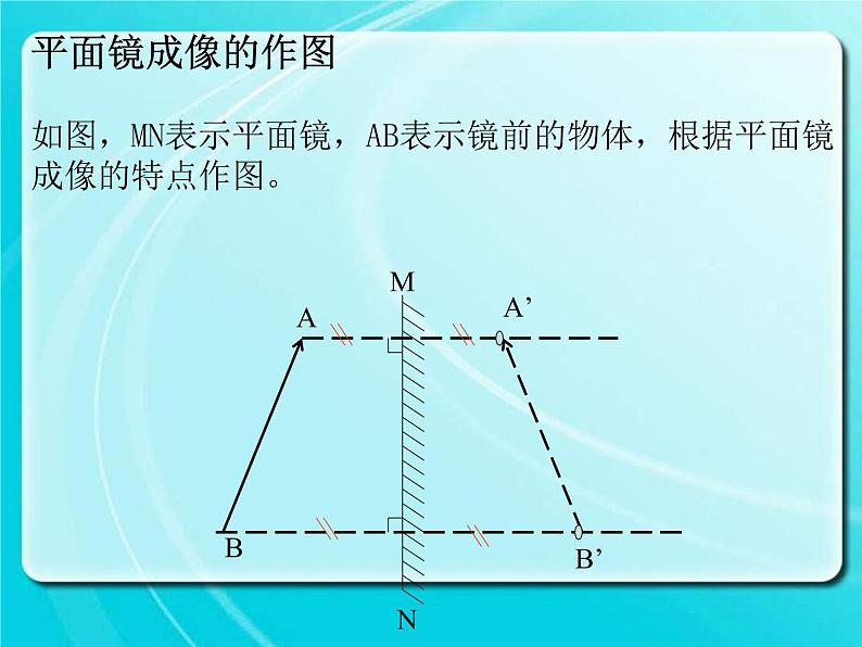 4.3平面镜成像课件_人教版——教学课件第7页