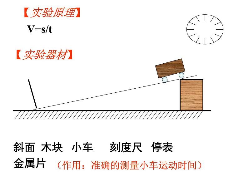 1.4测量平均速度——教学课件第4页