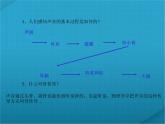 人教版八年级上物理课件：声音的特性课件——教学课件