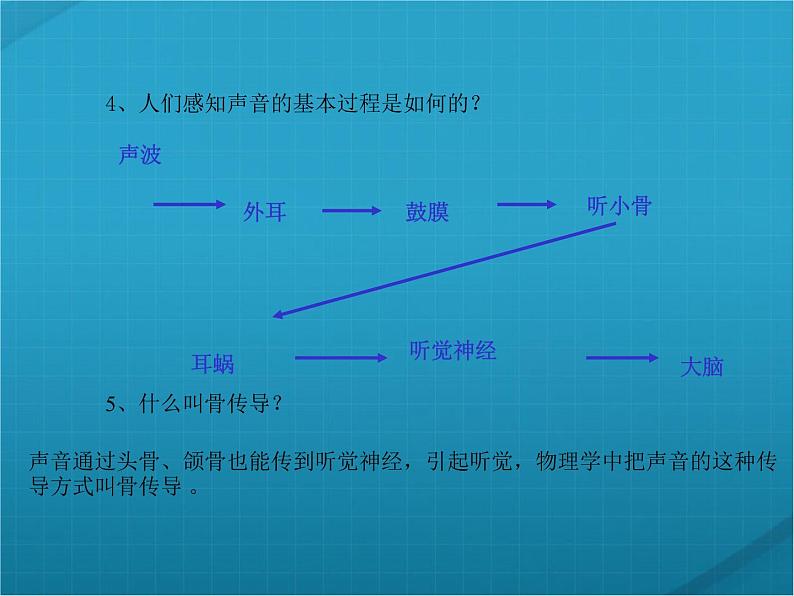 人教版八年级上物理课件：声音的特性课件——教学课件第3页