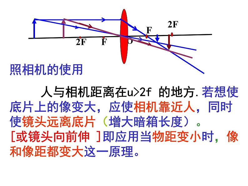 5.2生活中的透镜..——教学课件第8页