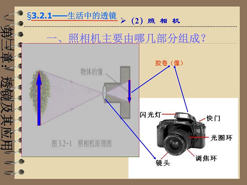 生活中的透镜.——教学课件第7页