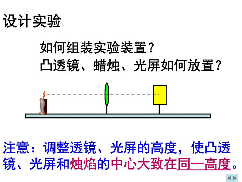 探究凸透镜成像的规律.——教学课件03