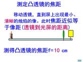 探究凸透镜成像的规律.——教学课件