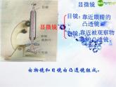 显微镜和望远镜课件——教学课件