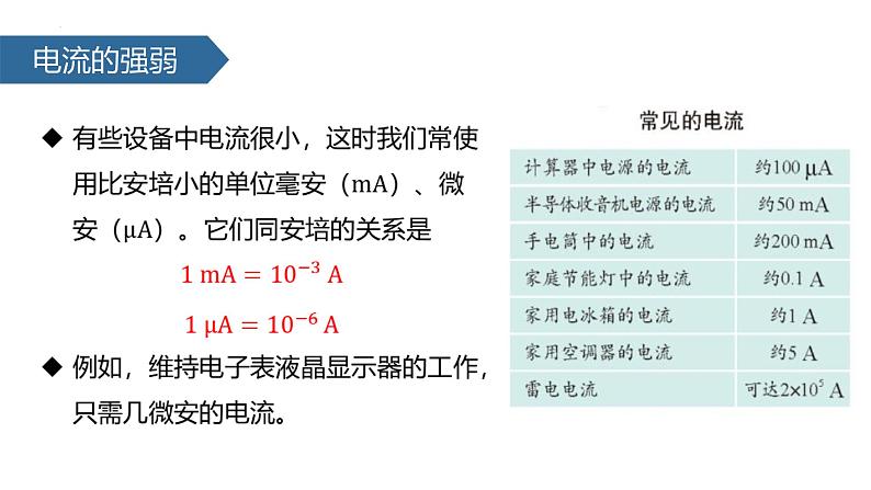 （人教版）物理九年级全一册第十五章第4节 电流的测量   课件第8页