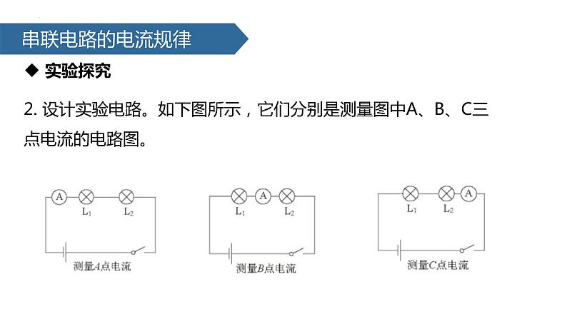 （人教版）物理九年级全一册第十五章第5节 串、并联电路中电流的规律  课件06