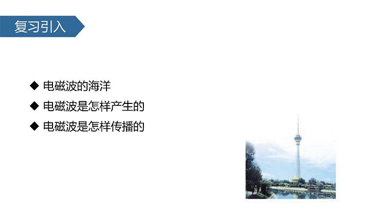 （人教版）物理九年级全一册21.3 广播、电视和移动通信 课件02